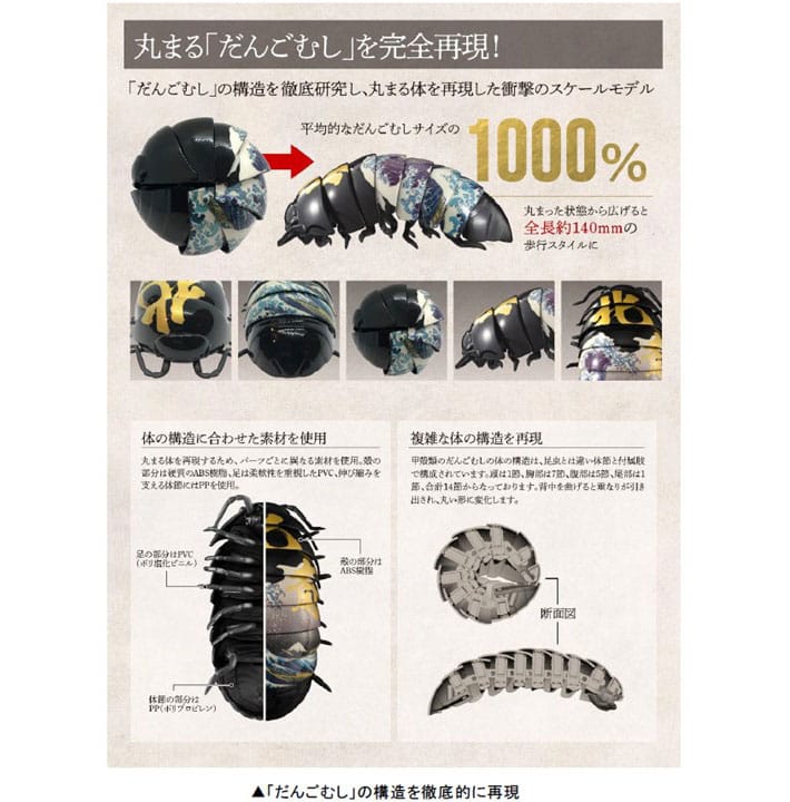 BUGARTS Round 2 Highend capsule toys fuse pill bugs and famous Ukiyo