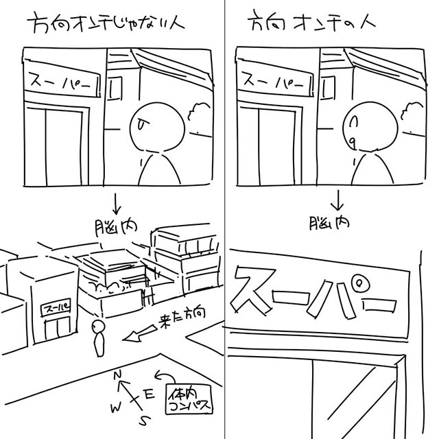 道に迷ってパニック寸前!? 方向音痴な人あるある | 女子力アップCafe Googirl 分かりすぎてツラい」 『方向音痴』な人と、そうでない人の圧倒的な差 – Grape [グレイプ]