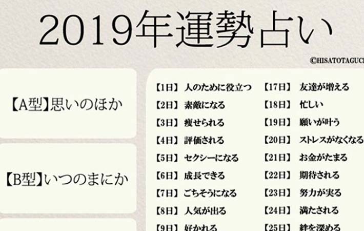 2019運勢 - Twitter Search / Twitter 笑った！」「なんか嬉しい」 ネットで話題の『２０１９年運勢占い』って？ – Grape [グレイプ]