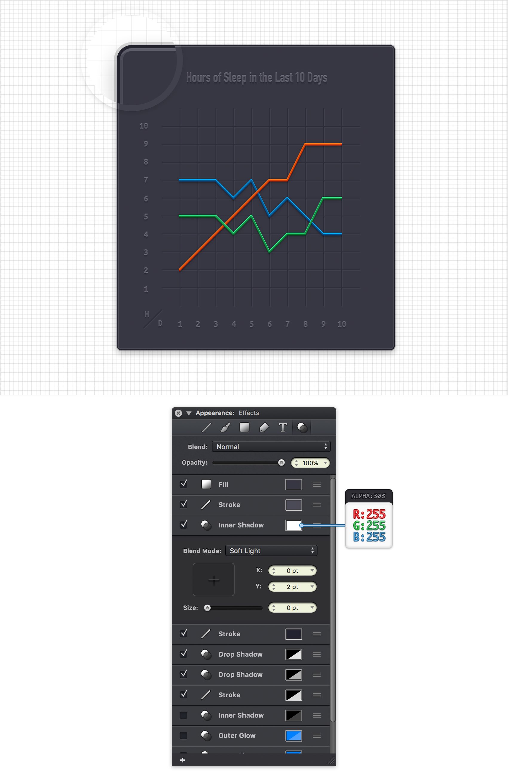 Graphic Create a Line Chart Design