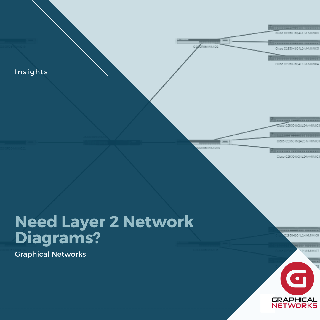 Need Layer 2 Network Diagrams? Graphical Networks DCIM, Network