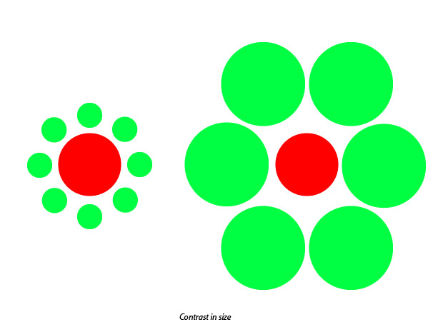 What is contrast in the principles of design Graphic Design Fundamentals