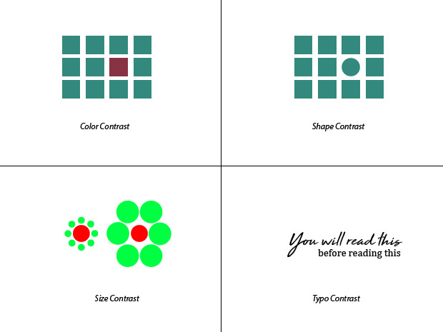 What is contrast in the principles of design Graphic Design Fundamentals