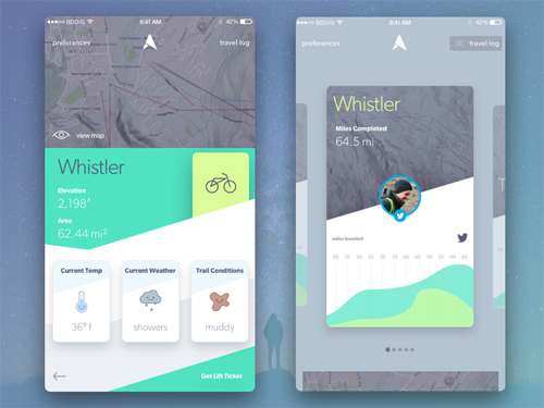 50 Innovative Material Design UI Concepts with Amazing