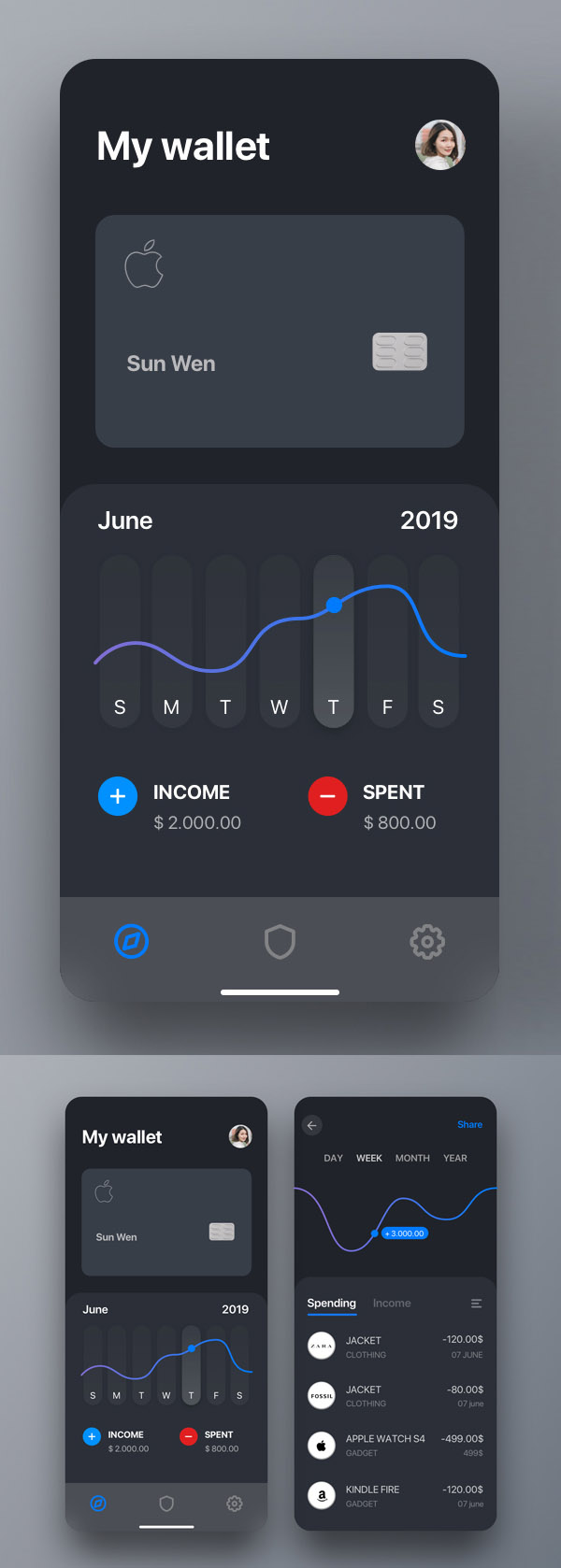 25 Modern Mobile App UI Design with Amazing UX Inspiration Graphic