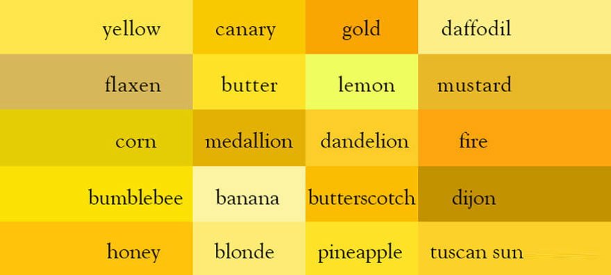Imagine Color Names Correctly With The Help of Color Thesaurus GraphicLoads