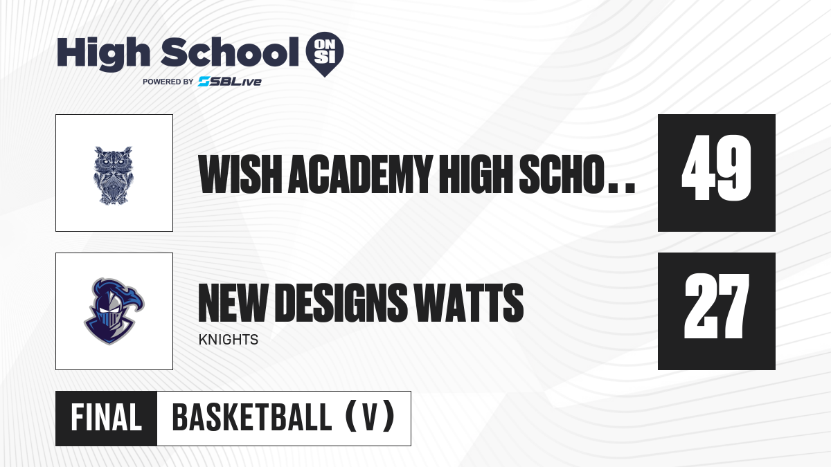 WISH Academy High School vs New Designs Watts Boys Basketball Feb 4