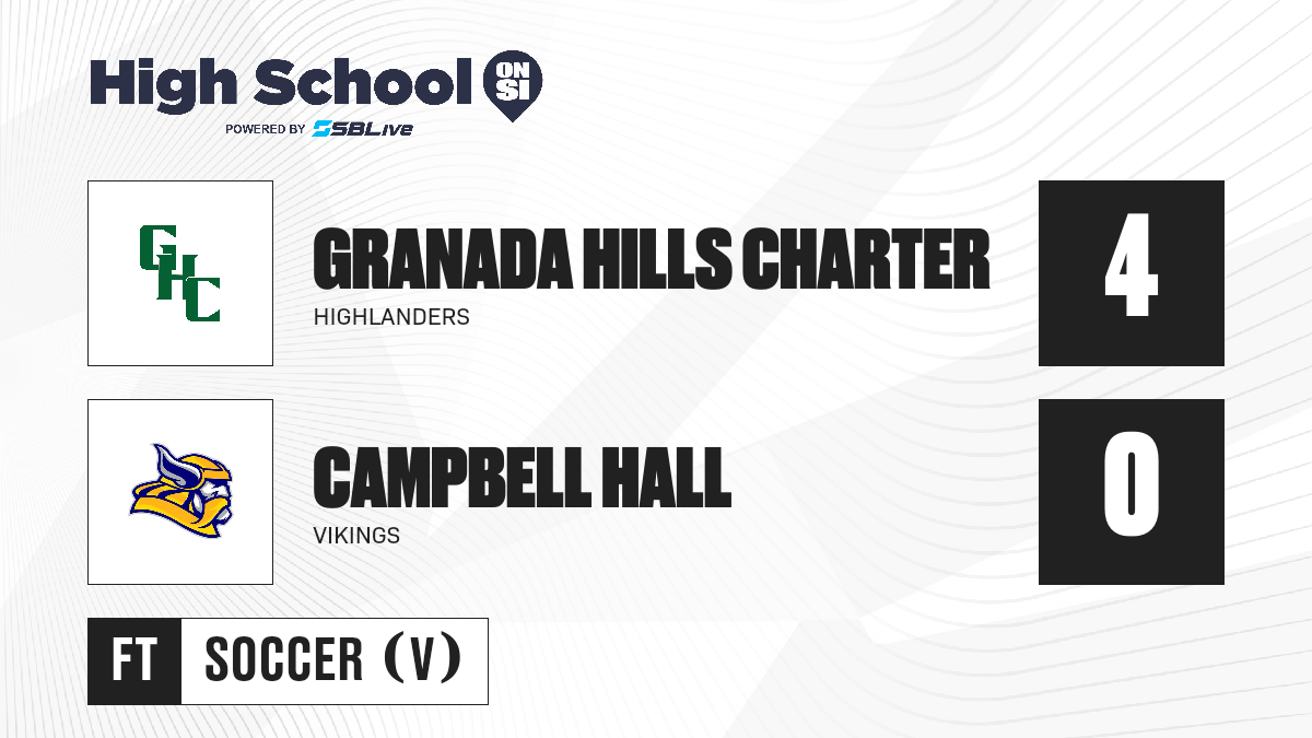 Granada Hills Charter vs Campbell Hall Boys Soccer Dec 17, 2025