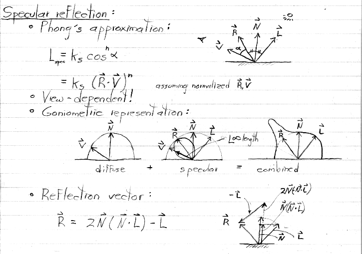 Lighting II specular reflection, generalized lighting models