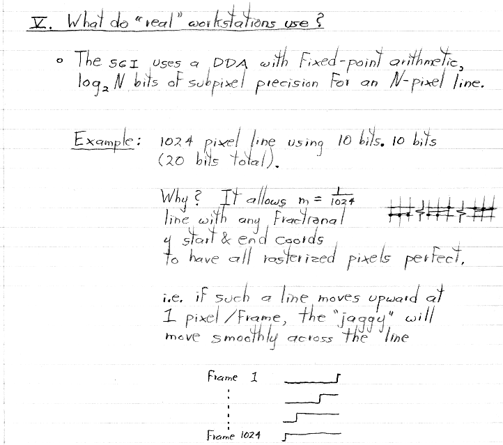 Scan conversion of lines
