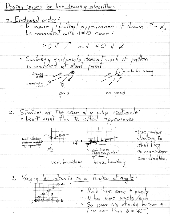 Scan conversion of lines