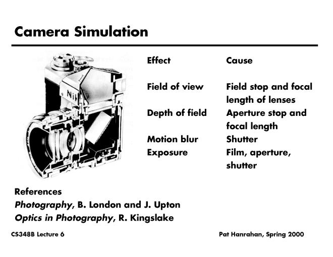 Camera Simulation