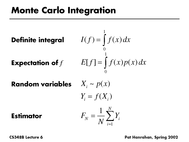 Monte Carlo Integration I