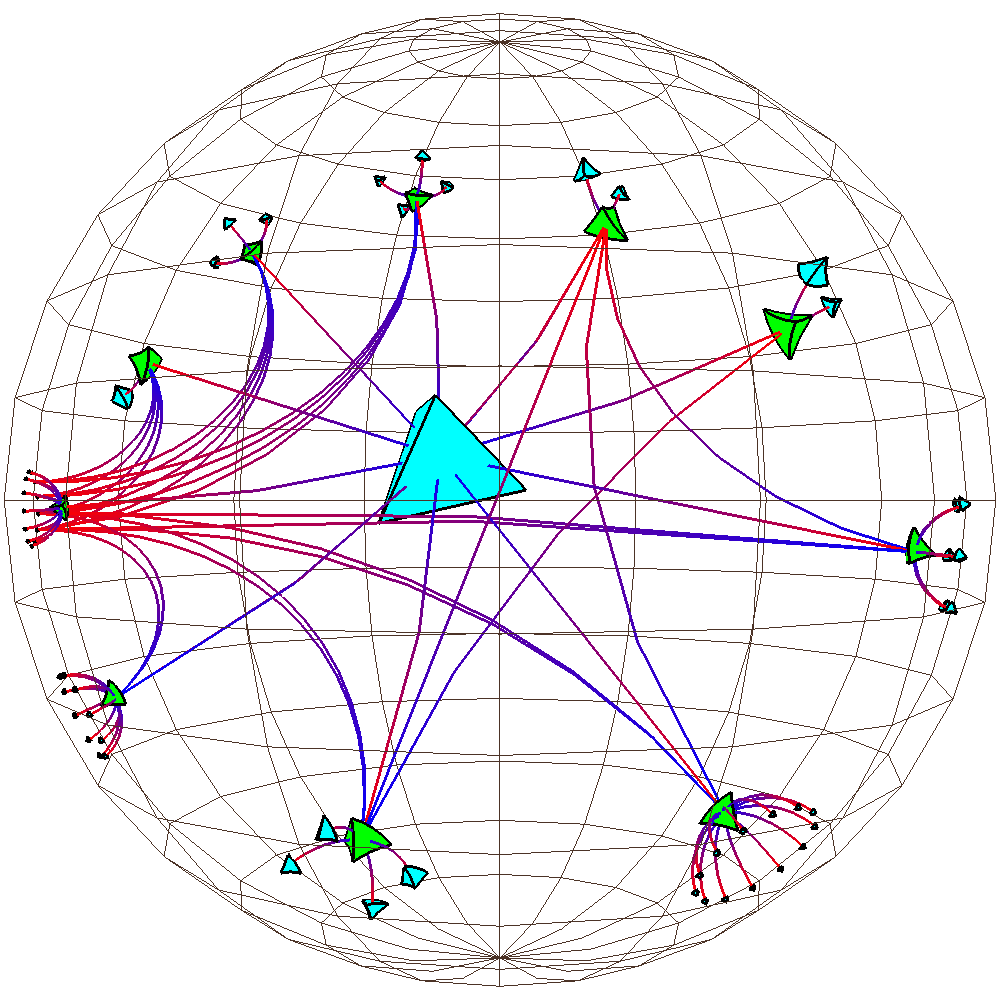 Visualizing the Structure of the World Wide  in 3D Hyperbolic Space