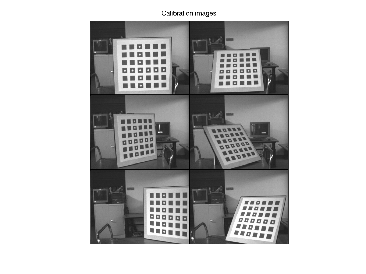 Robust MultiCamera Calibration