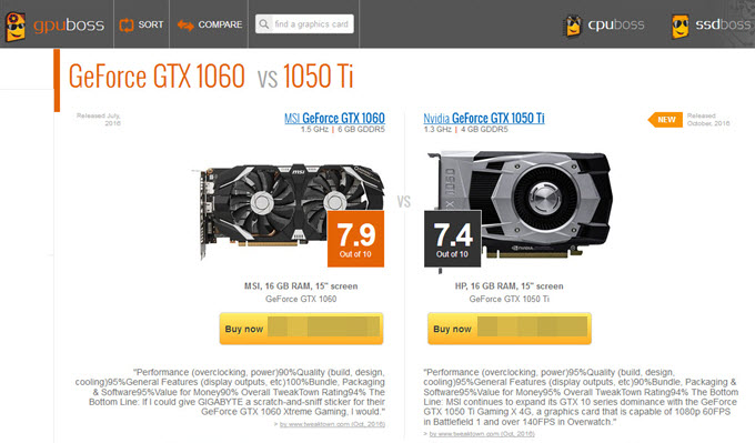 Best GPU Comparison Websites to Compare Graphics Cards