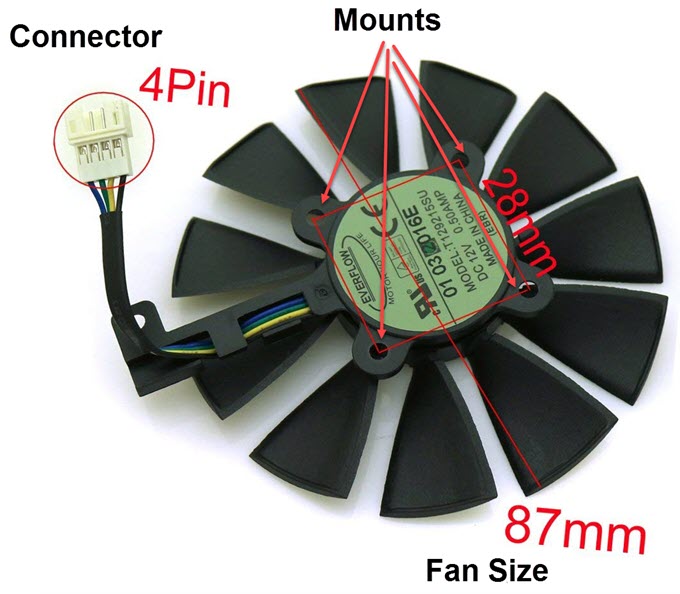 Video Card Fan Making Noise jonicard