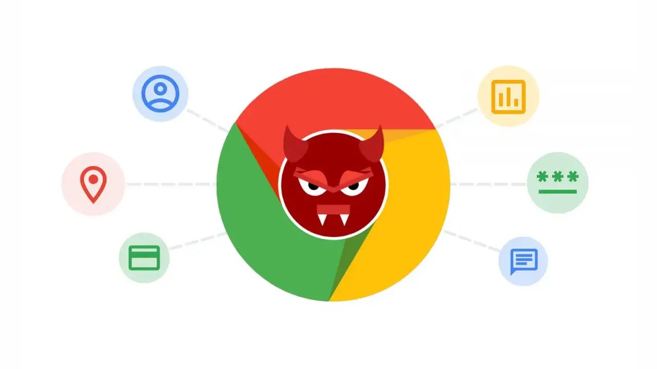 Google Chrome Alerts Disappearing Extensions For A Safer Browsing