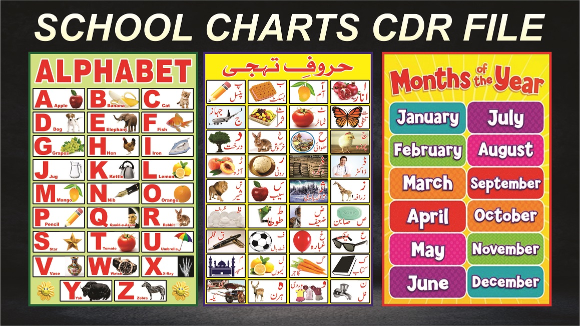 School Subject Chart