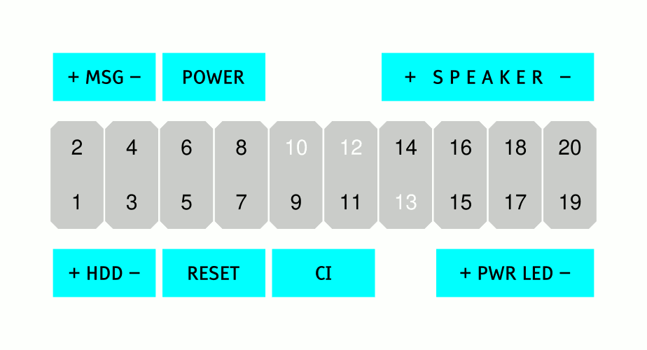 Mainboard Front Panel Connector Diagrams | Graphics Learning