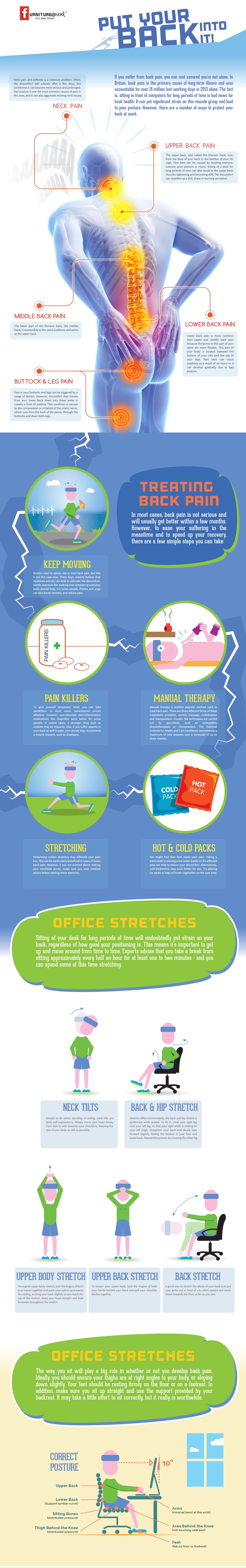 How To Deal With Back Pain Infographic