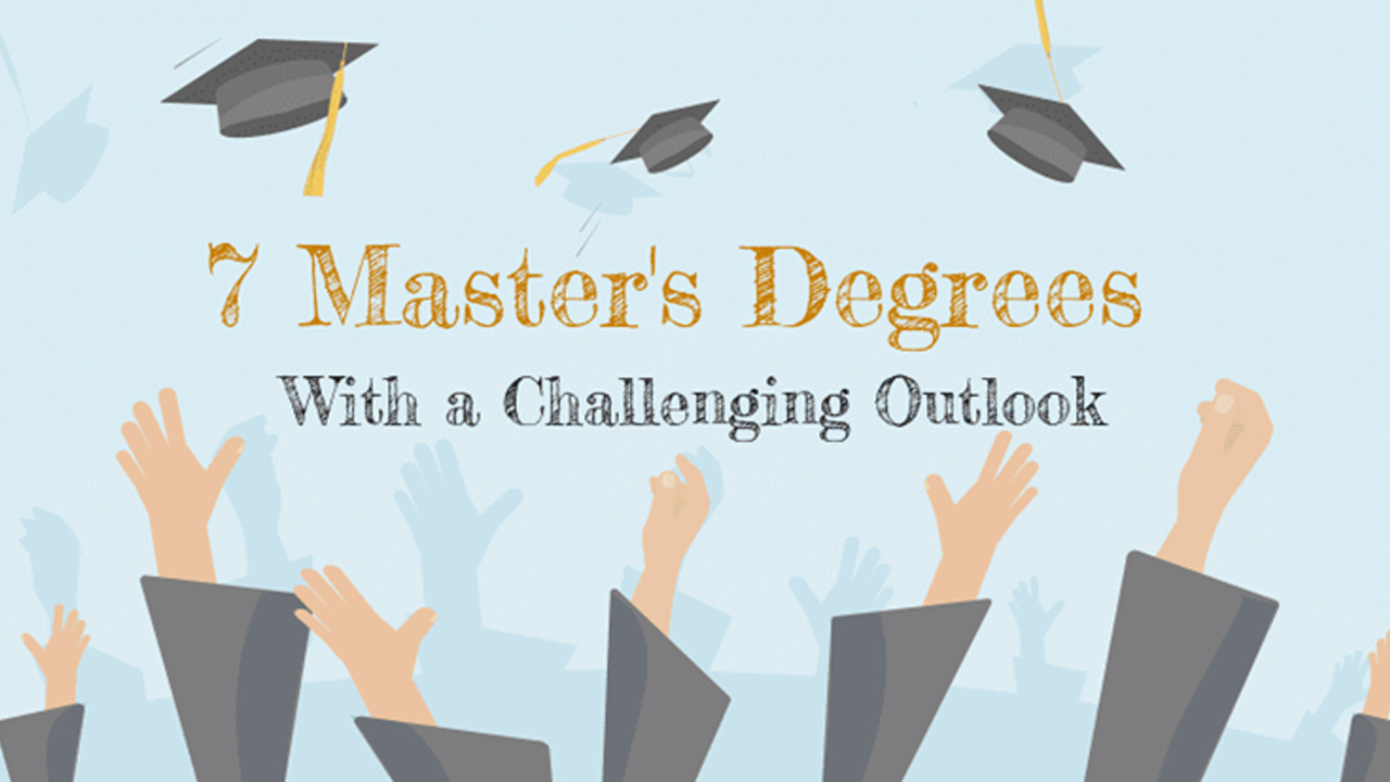 Future Value of Masters’ Degrees? 7 Specializations with a Challenging
