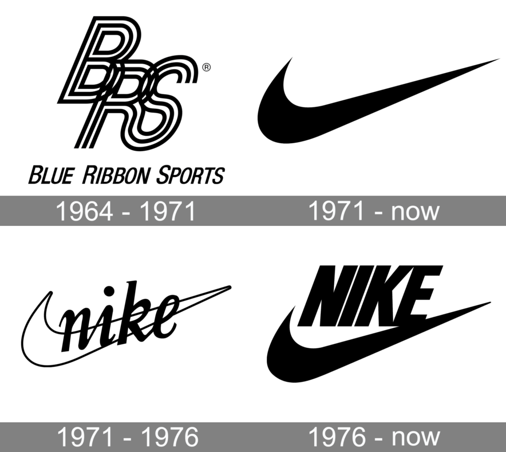 Logo Nike 1971 Nikes Iconic Swoosh Logo Recognized Worldwide