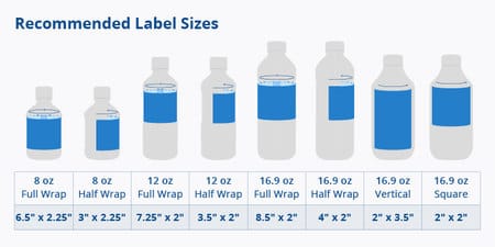 Water Bottle Label Design - Graphics Universal Incorporated