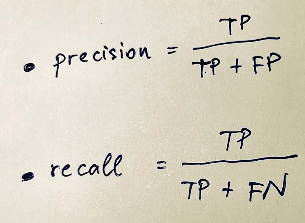 Understanding Precision versus Recall Strike the Right Balance for