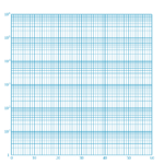 Semi-Log Graph Paper Template Printable PDF