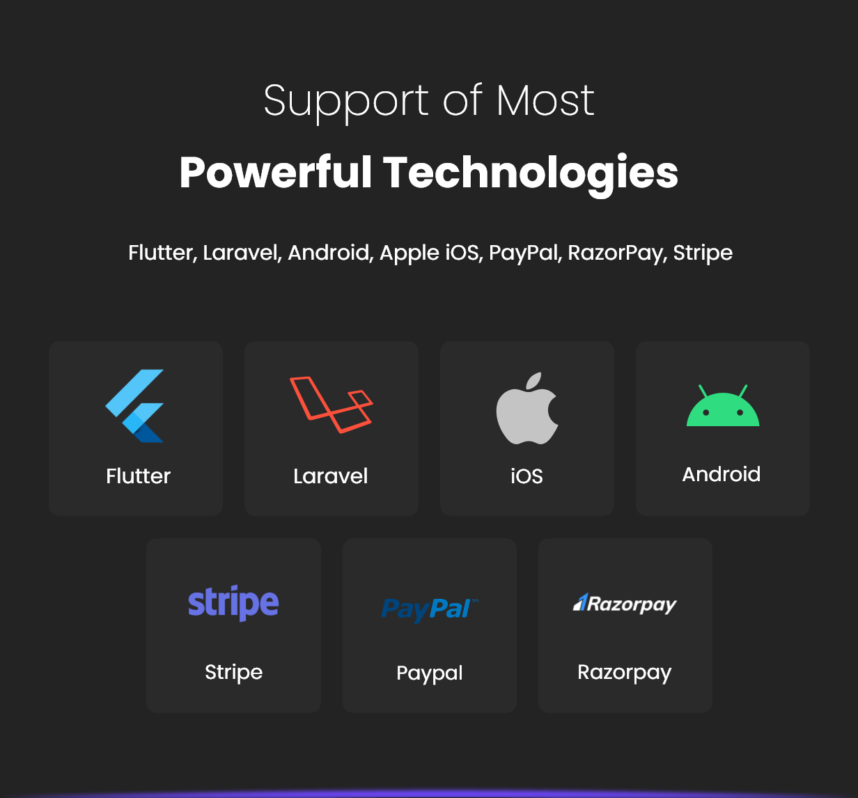 Car Wash Booking System with mobile apps android Ios Flutter Apps