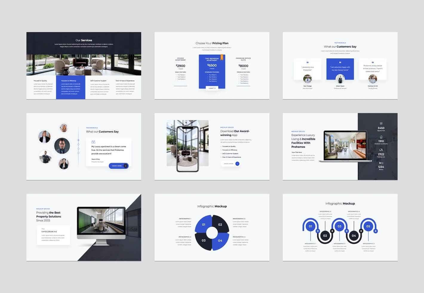 Single Property & Real Estate PowerPoint Presentation Template Graphue