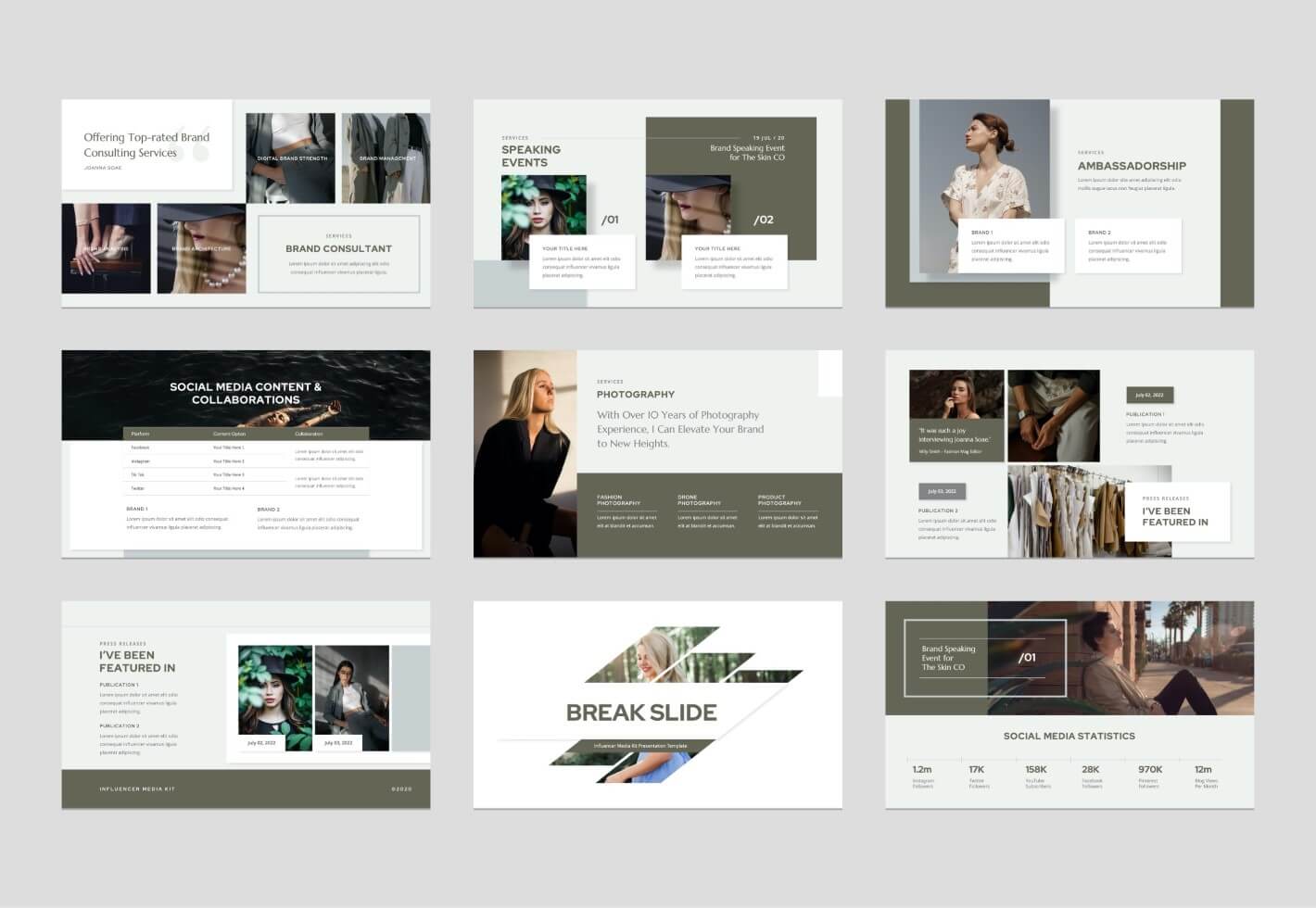 Influencer Media Kit PowerPoint Presentation Template Graphue