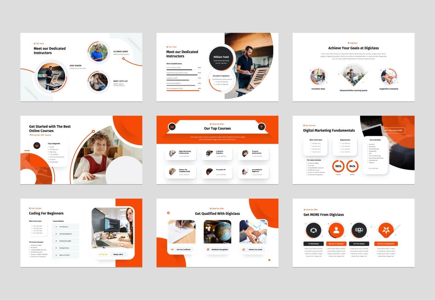 Online Learning Course PowerPoint Presentation Template Graphue