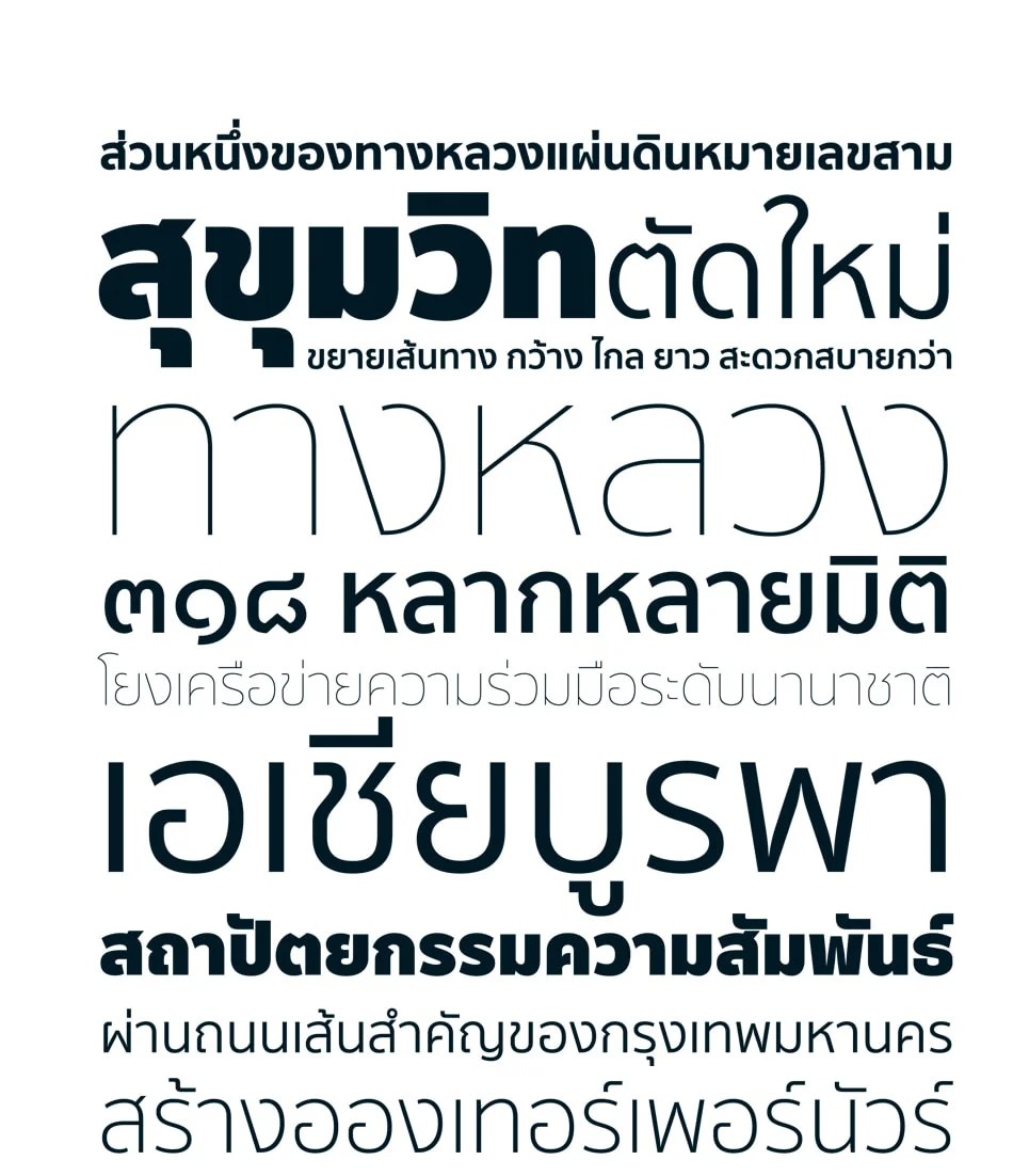 ฟ้อนต์ไทยฟรี !! ที่นักออกแบบไทยโคตรนิยมใช้กันมากที่สุด