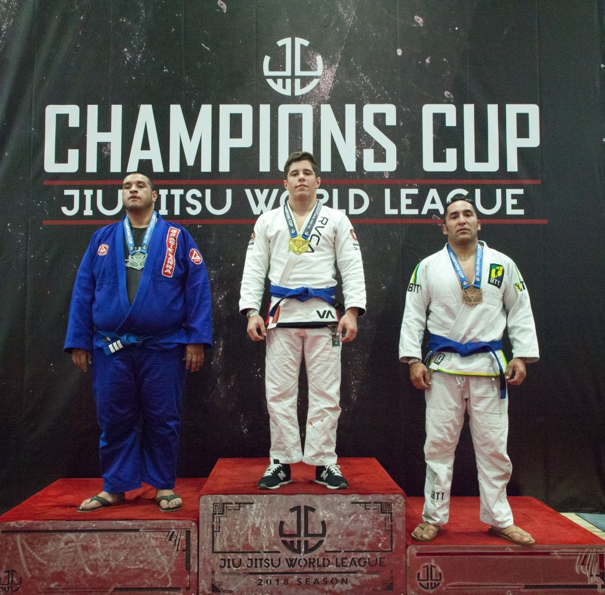 A Complete Guide to BJJ Weight Classes (Kids, Men, and Women)