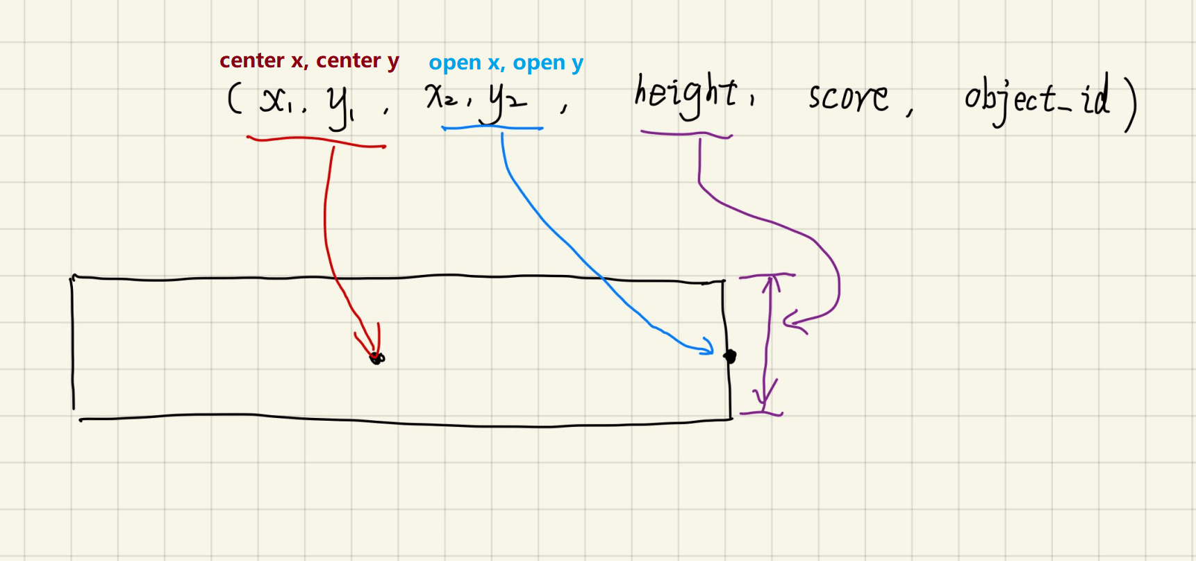 Grasp Label Format — 1.2.10 documentation