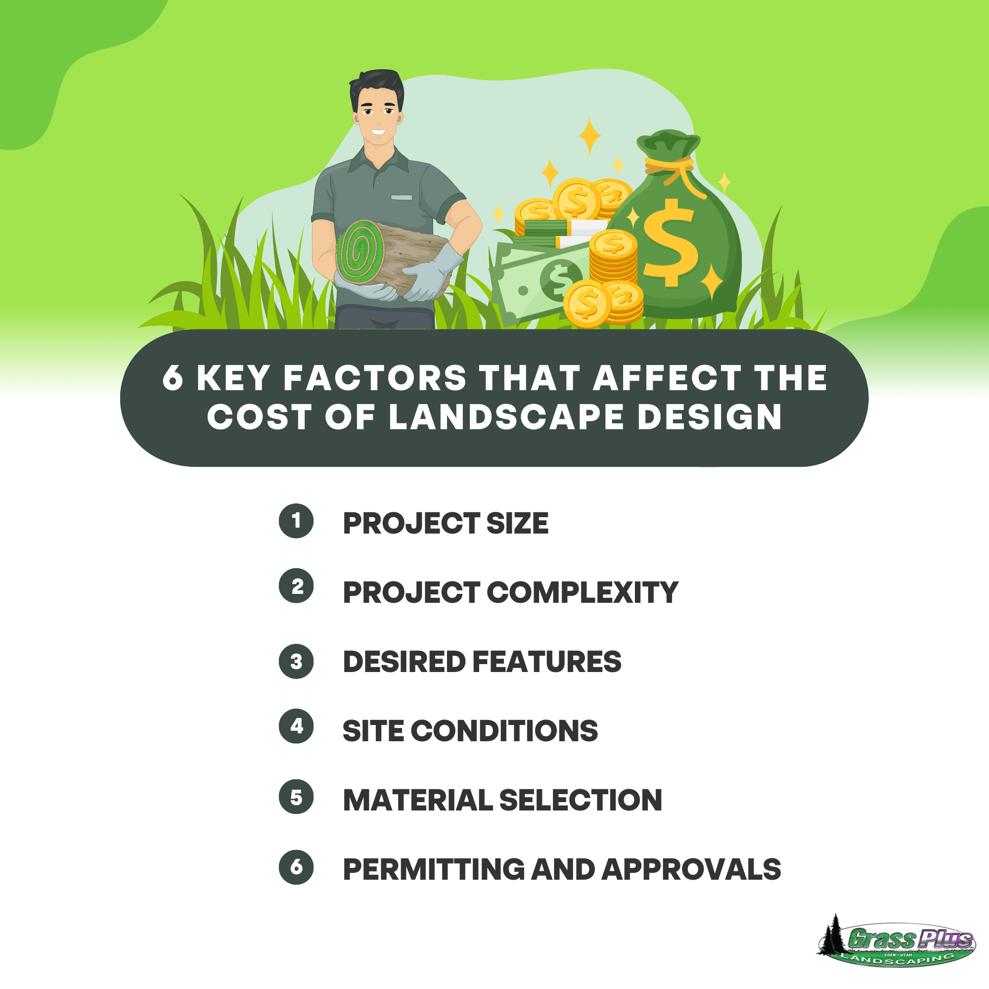 Factors Affecting the Cost of Landscape Design Grass Plus, Inc.
