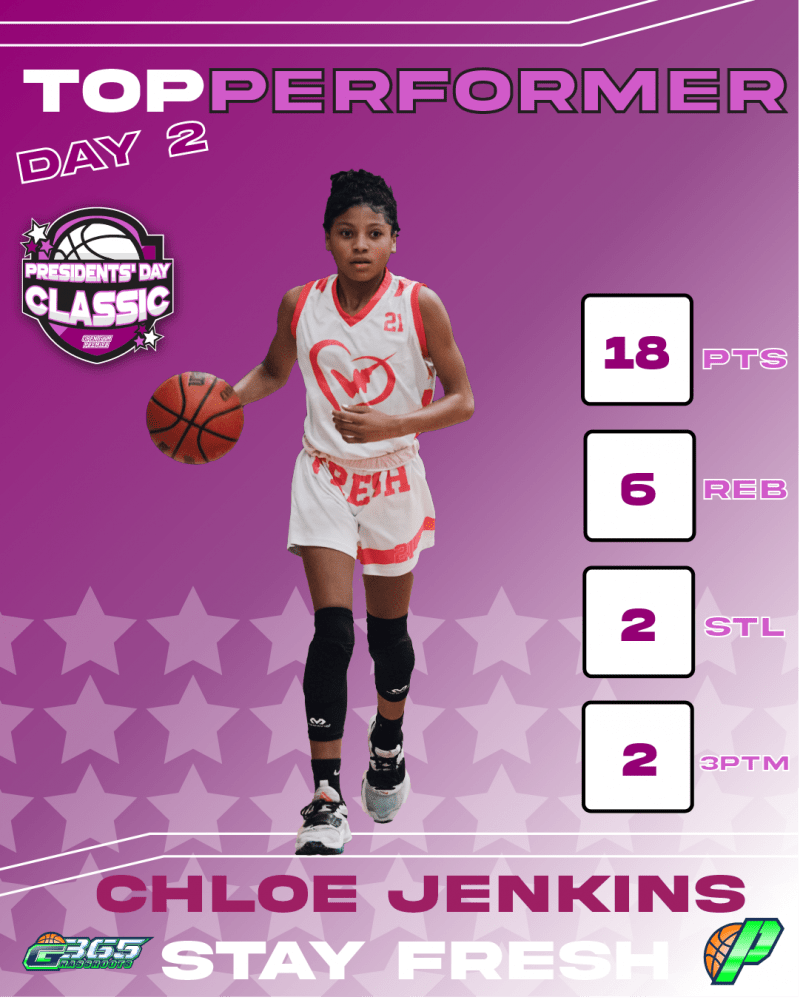 Presidents Day Basketball Bay Area Tournament 2023 G365 President's Day Classic - Grassroots 365