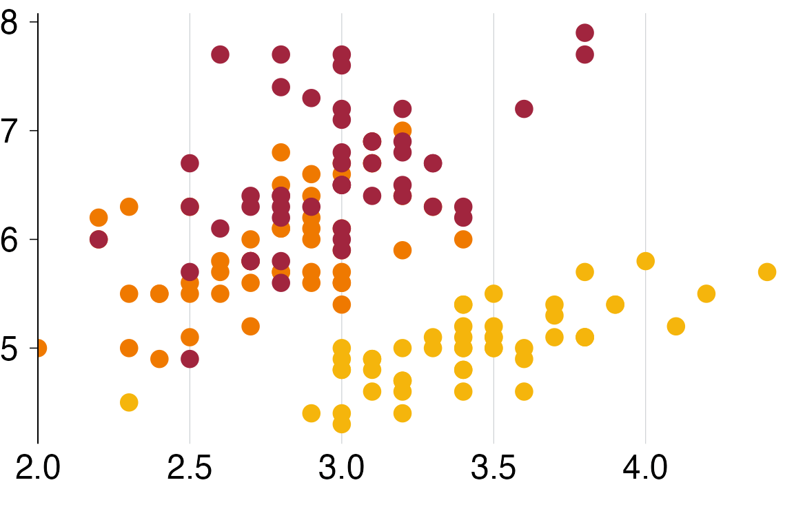 Using grattantheme • grattantheme