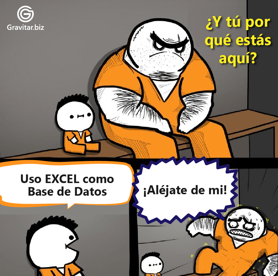 Excel como base de datos Business Intelligence, Data Warehouse