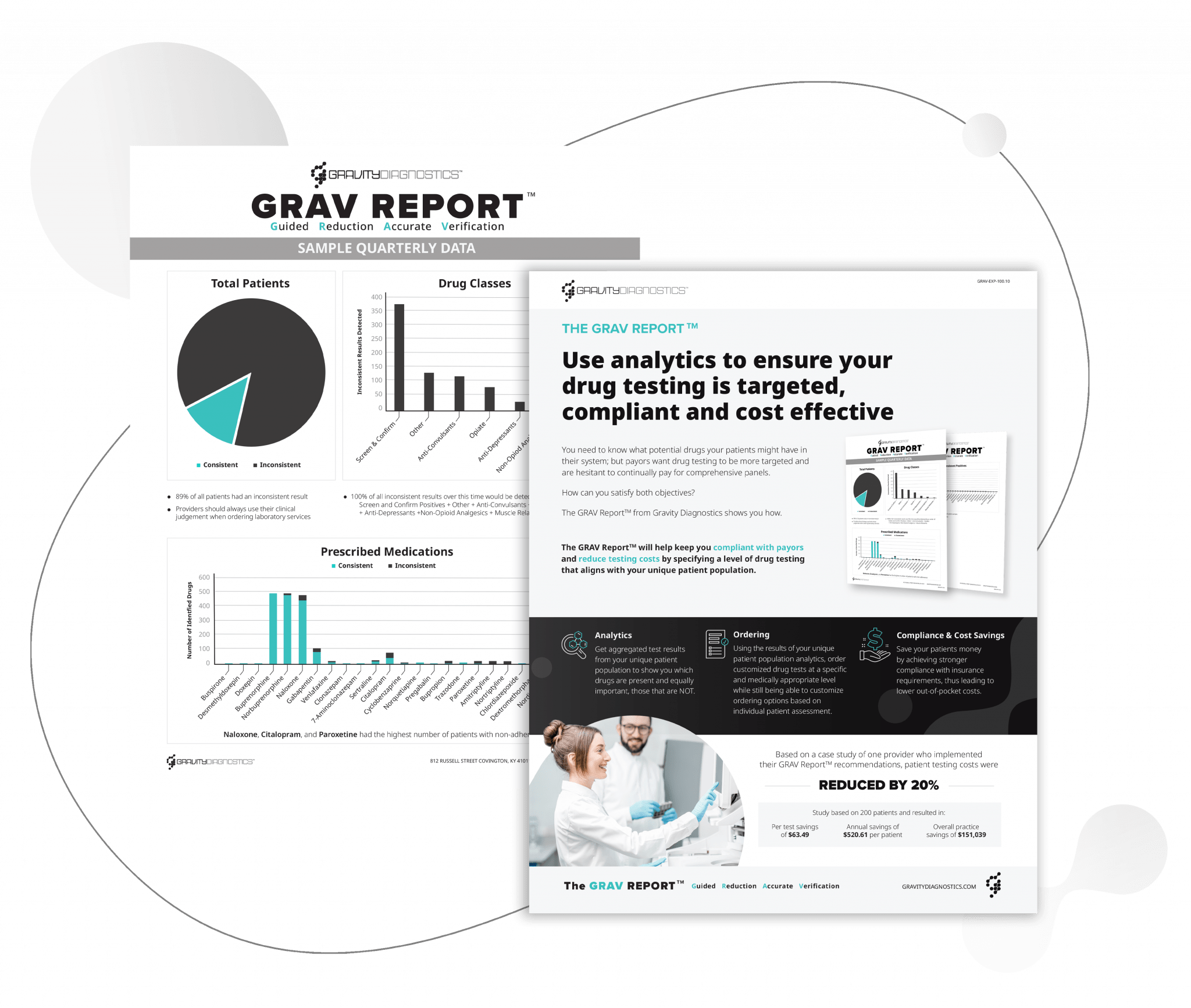 Toxicology Testing Gravity Diagnostics