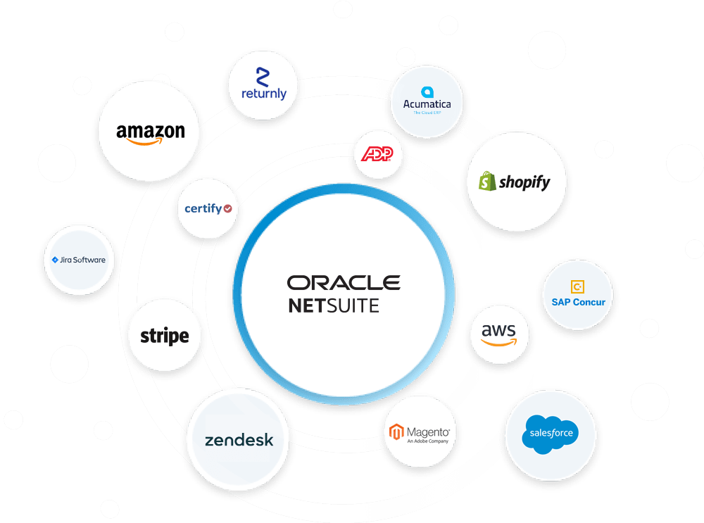 NetSuite GrayAcumen