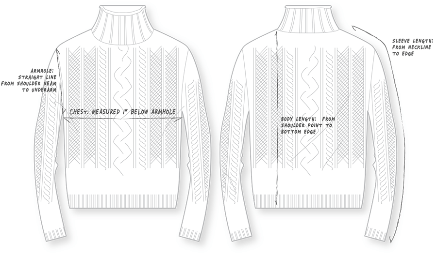 Neck And Sleeve Size Chart - Greenbushfarm.com