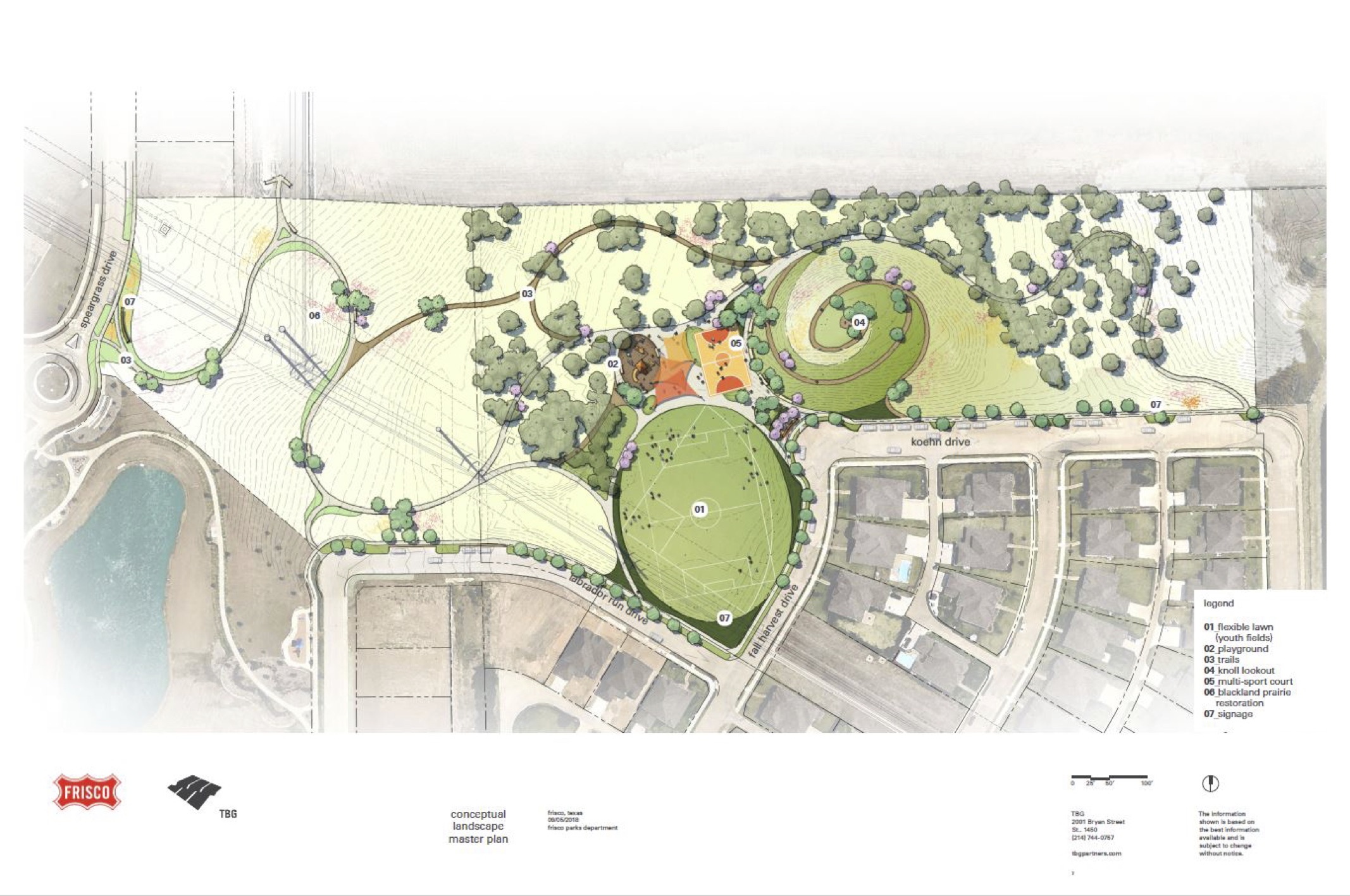 Grayhawk Frisco Homeowners Association News Archived Articles