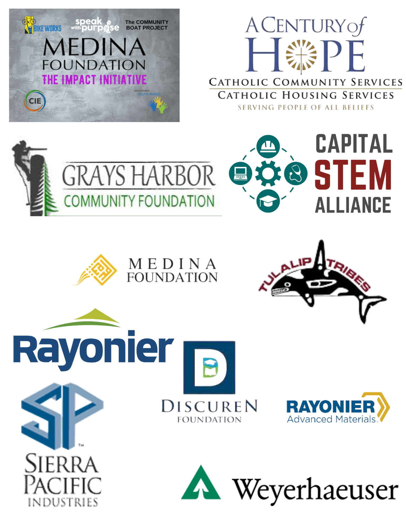 GHYW Grays Harbor Youth Works