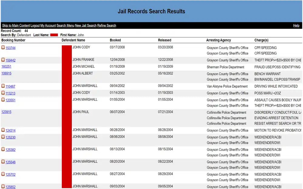Obtain Free Grayson County Arrest Records Verify Status