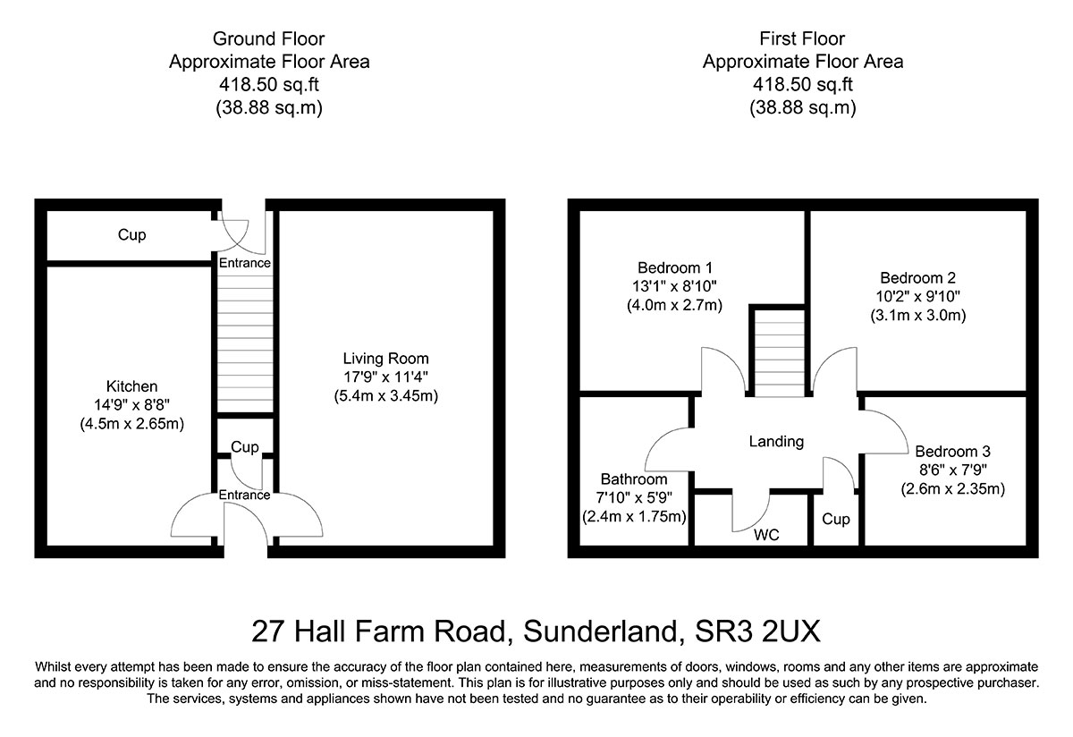 27 Hall Farm Road, SR3 2UY Graysons Properties