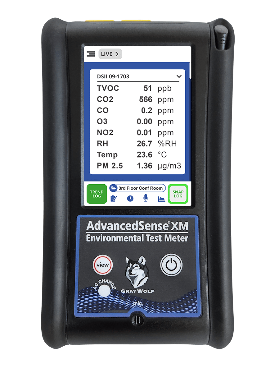 GrayWolf Sensing Solutions IAQ Meter Indoor Air Quality Meters