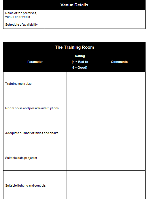 Checklist for Selecting a Training Venue GRCReady